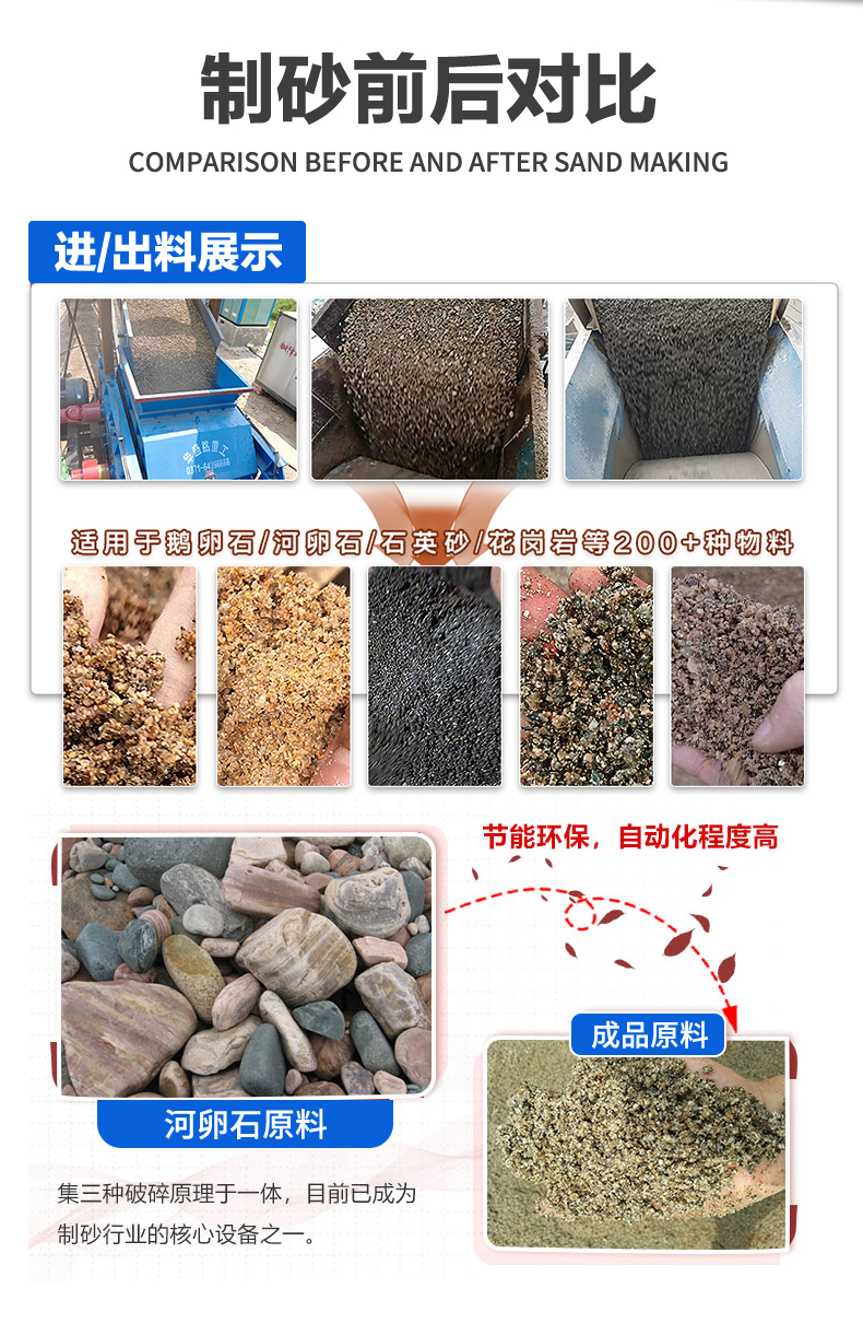 青石制砂機(jī),對輥制砂機(jī)價格,對輥式制砂機(jī)廠家